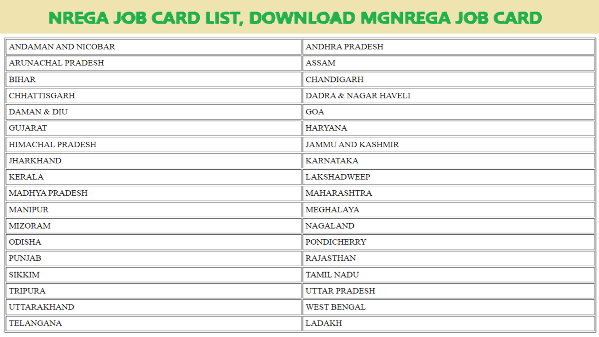 NREGA Job Card List Download