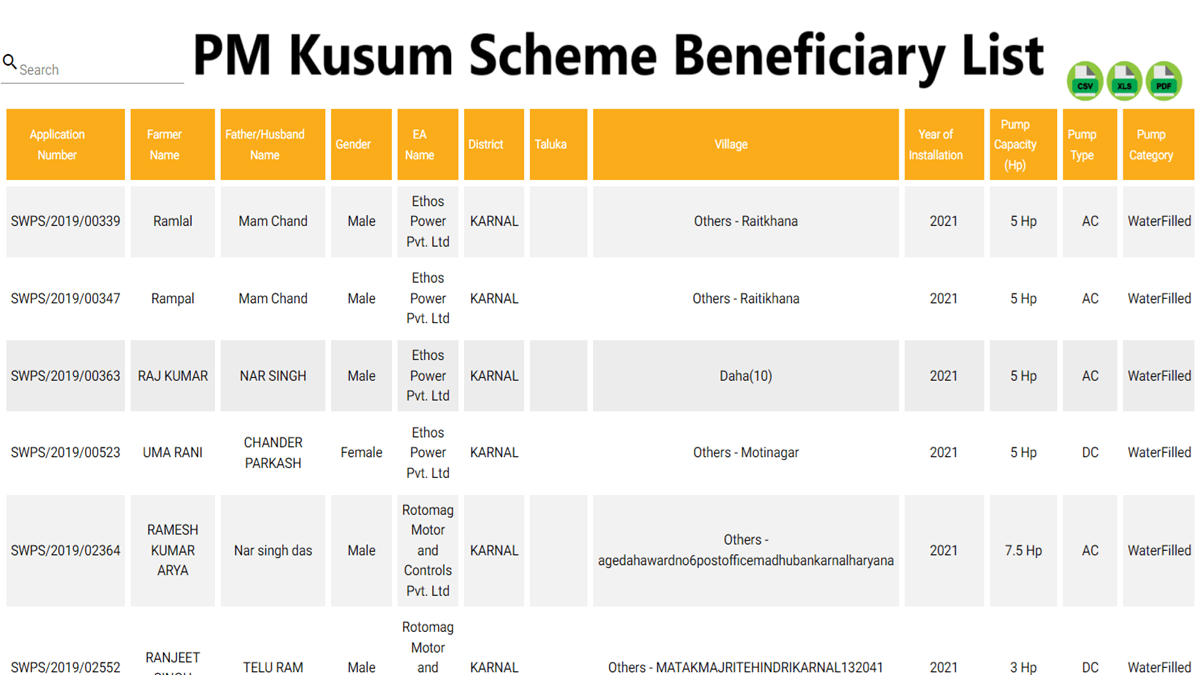 PM Kusum Scheme List Check Online