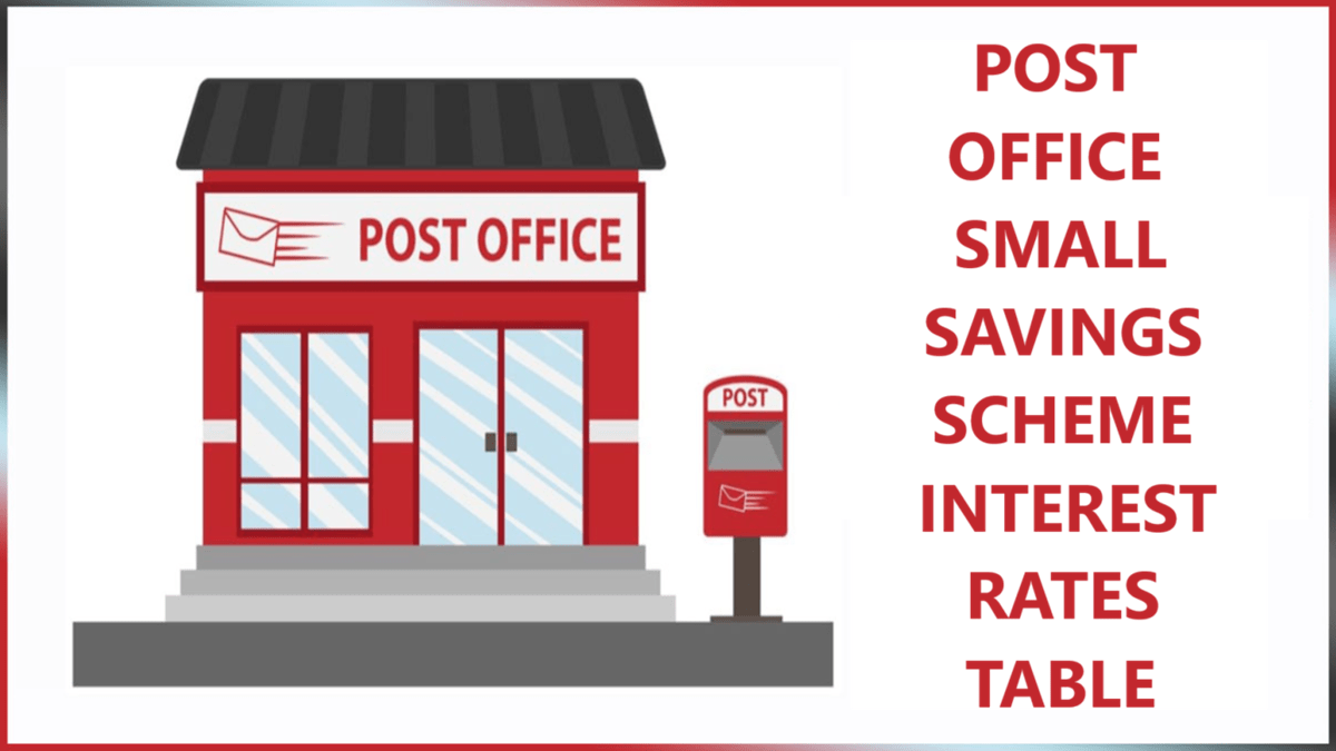 Post Office Small Savings Scheme Interest Rates Table