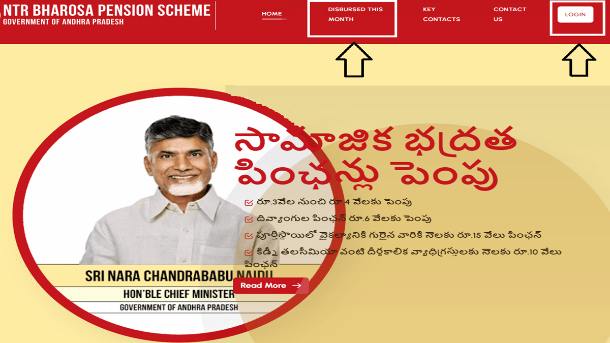 AP NTR Bharosa Pension Scheme Status Check Online