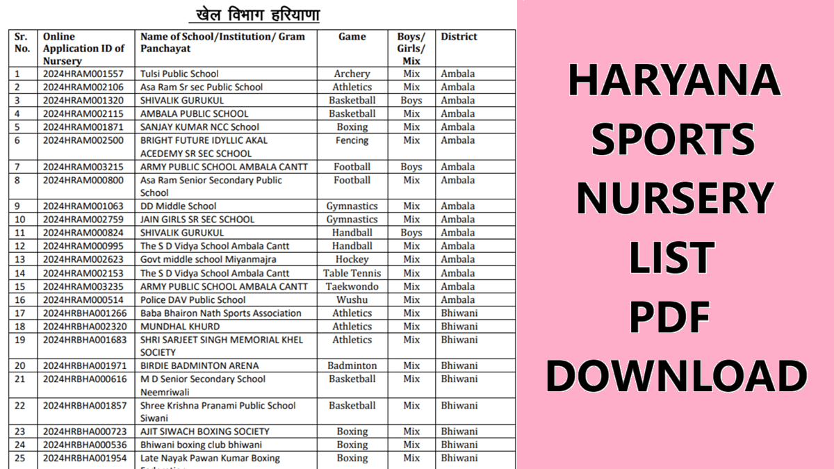 Haryana Sports Nursery List PDF Download