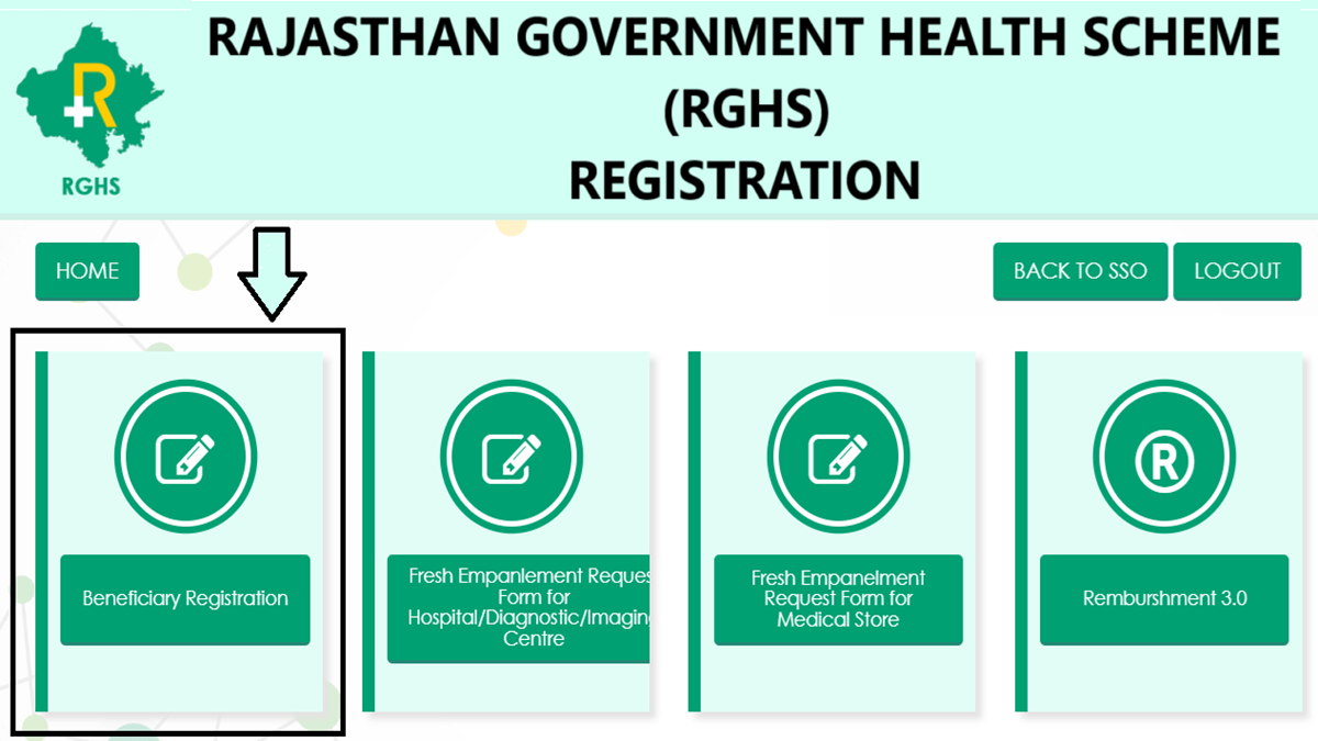 Rajasthan Government Health Scheme Registration Form Online