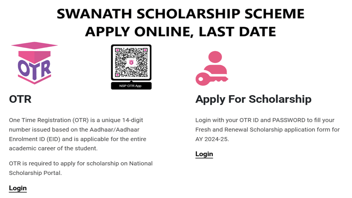 Swanath Scholarship Scheme Apply Online, Last Date