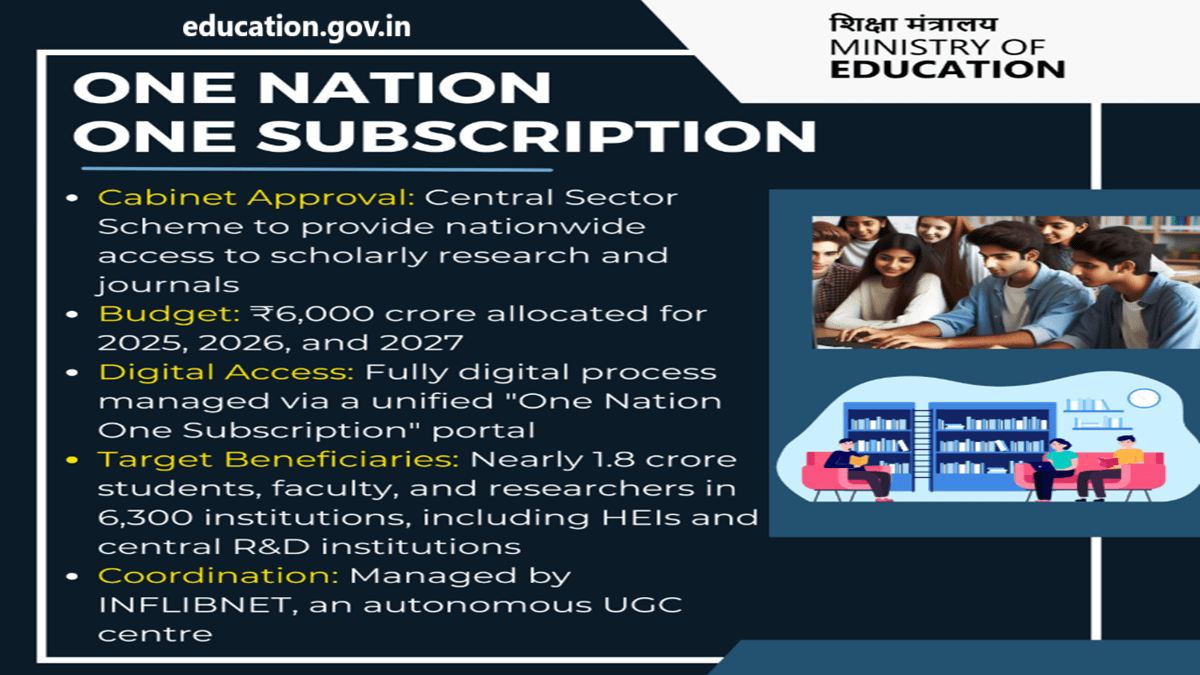 One Nation One Subscription Scheme