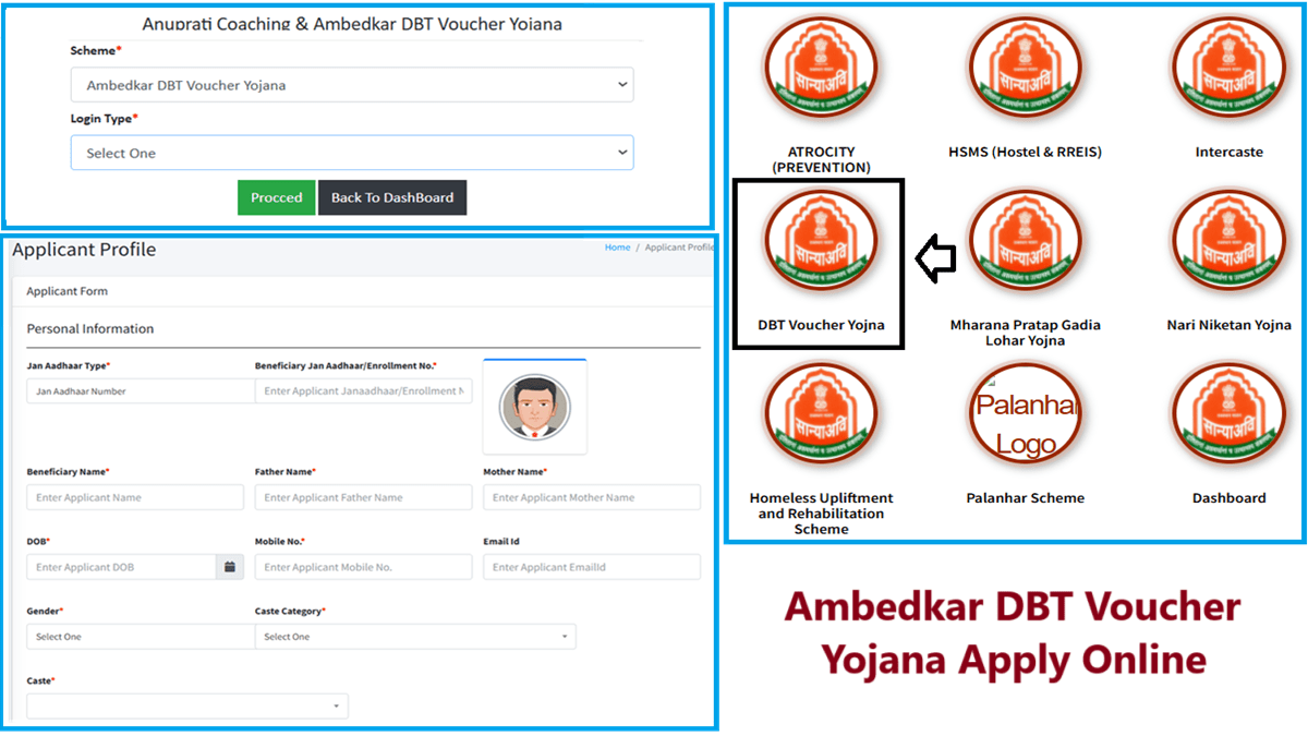 Rajasthan Ambedkar DBT Voucher Yojana Apply Online