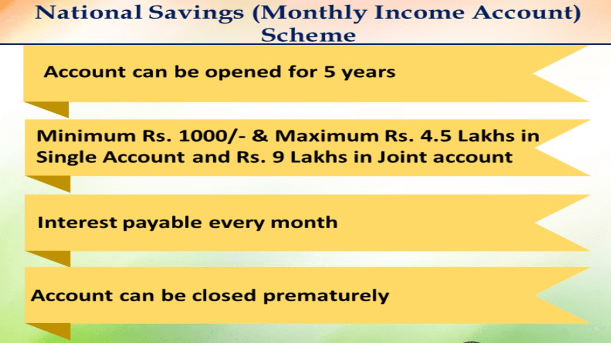 Monthly Income Scheme in Post Office