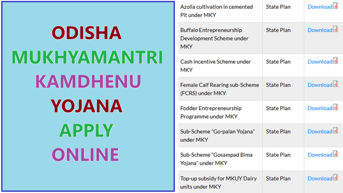 Mukhyamantri Kamdhenu Yojana Odisha Apply Online