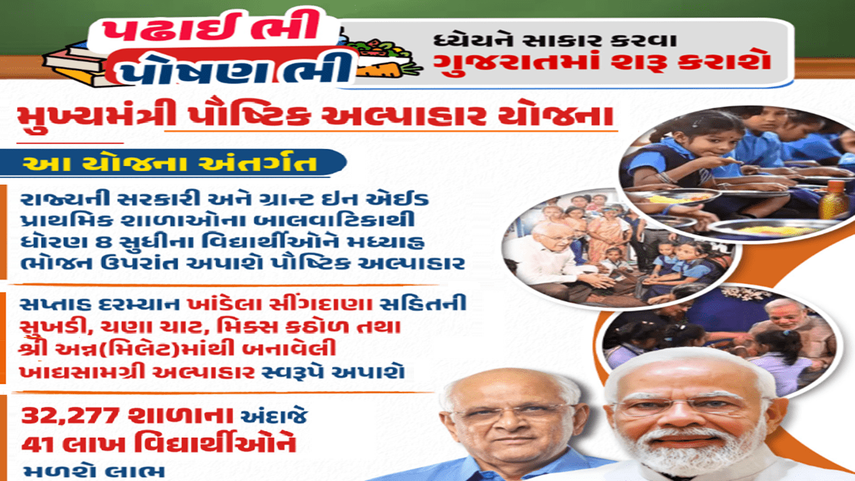 Mukhyamantri Paushtik Alpahar Yojana Gujarat